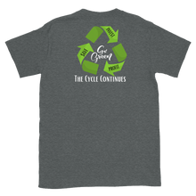 Load image into Gallery viewer, GO GREEN (Financial) Short-Sleeve Unisex T-Shirt