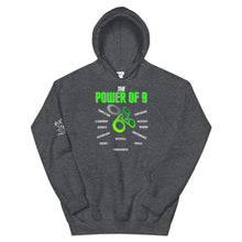 Load image into Gallery viewer, HH - THE POWER OF 9 - Unisex Hoodie