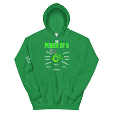 Load image into Gallery viewer, HH - THE POWER OF 9 - Unisex Hoodie
