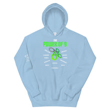 Load image into Gallery viewer, HH - THE POWER OF 9 - Unisex Hoodie