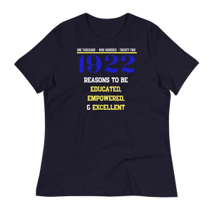 1,922 REASONS... - Women's Relaxed T-Shirt