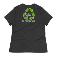 Load image into Gallery viewer, GO GREEN (Financial) - Women&#39;s Relaxed T-Shirt
