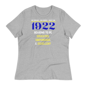 1,922 REASONS... - Women's Relaxed T-Shirt